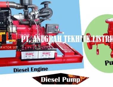 Diesel Pump Jual Hydrant - Pompa Diesel Pemadam 4BDZL <b>Murah</b> 1 4bdzl_2